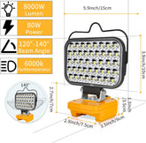 LED work light with specifications and dimensions on a white background